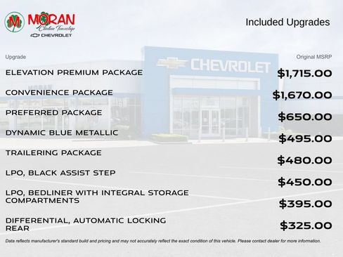 Certified 2023 GMC Canyon Elevation w/ Elevation Premium Package AWD/4WD image 5