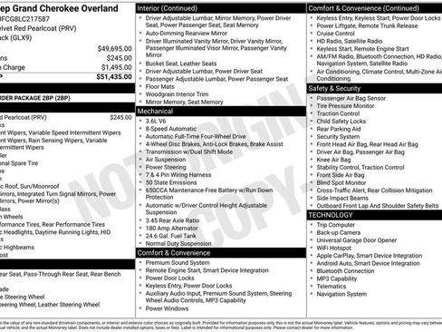 Used 2020 Jeep Grand Cherokee Overland image 29