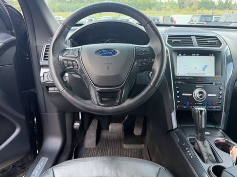 Used 2017 Ford Explorer Limited FWD image 8