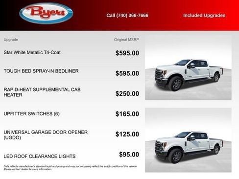 Used 2021 Ford F250 Lariat w/ Lariat Ultimate Package image 6