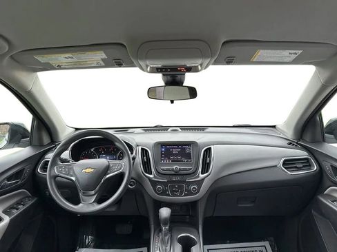 Used 2024 Chevrolet Equinox LS w/ LS Convenience Package image 31