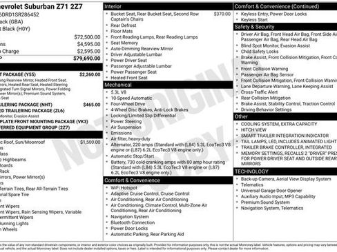 Used 2025 Chevrolet Suburban Z71 w/ Comfort Package AWD/4WD image 29