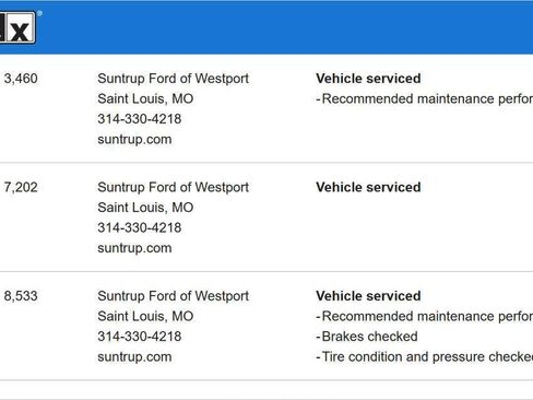 Used 2014 Ford Flex SE image 36