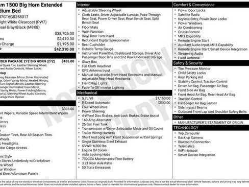Used 2016 RAM 1500 Big Horn image 23
