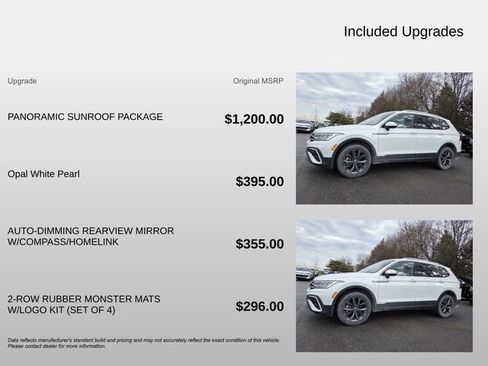 Used 2023 Volkswagen Tiguan SE w/ Panoramic Sunroof Package image 4