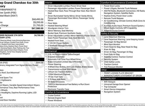 Used 2023 Jeep Grand Cherokee 30th Anniversary AWD/4WD image 3
