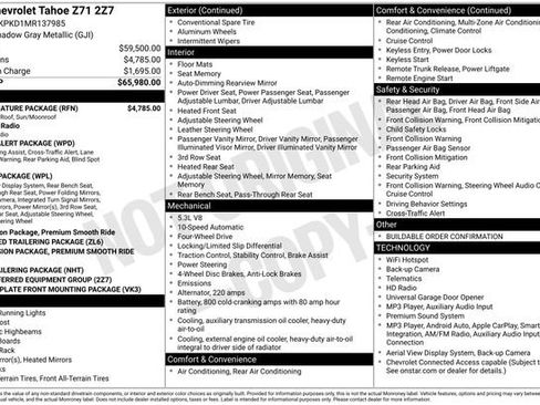 Used 2021 Chevrolet Tahoe Z71 w/ Z71 Signature Package AWD/4WD image 7