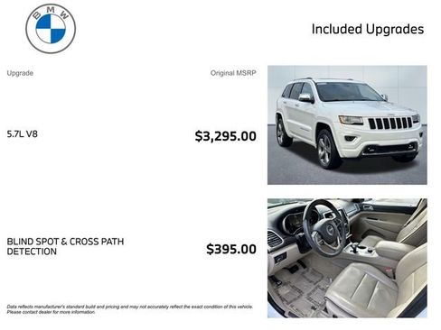 Used 2015 Jeep Grand Cherokee Overland image 4