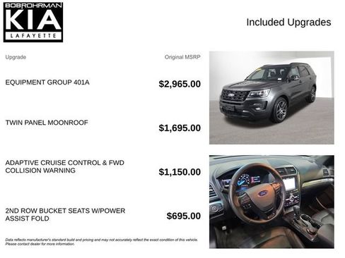 Used 2017 Ford Explorer Sport w/ Equipment Group 401A image 4