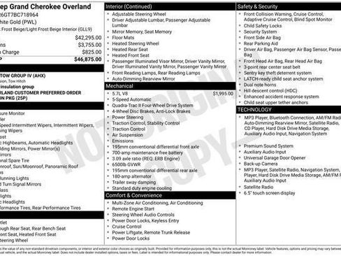 Used 2011 Jeep Grand Cherokee Overland AWD/4WD image 6
