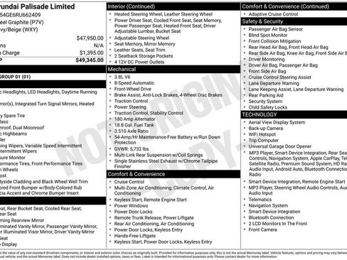 Used 2024 Hyundai Palisade Limited FWD image 7