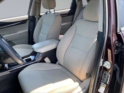 Used 2015 Kia Sorento LX FWD image 25