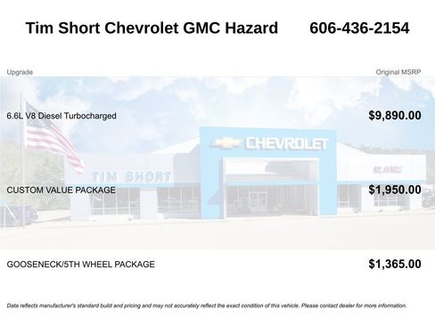 Used 2023 Chevrolet Silverado 2500 Custom w/ Custom Value Package image 5