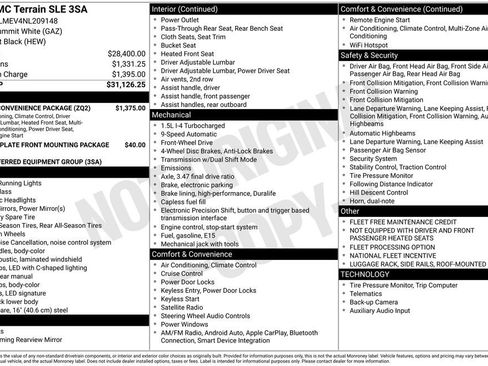 Used 2022 GMC Terrain SLE w/ Driver Convenience Package image 35