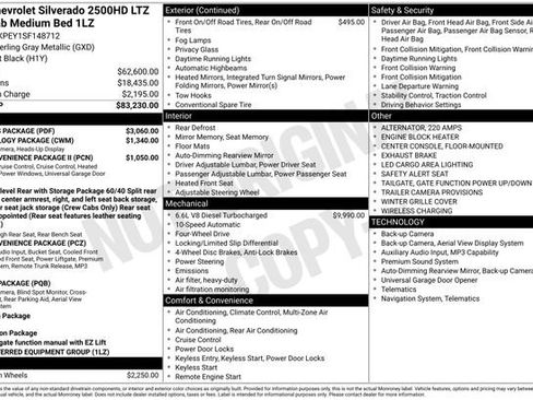 Used 2025 Chevrolet Silverado 2500 LTZ w/ LTZ Plus Package image 3
