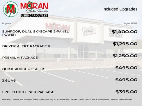 Used 2020 GMC Acadia SLT w/ Driver Alert Package II image 5