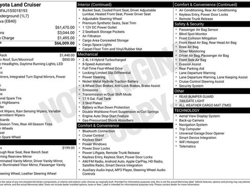 Used 2025 Toyota Land Cruiser image 37