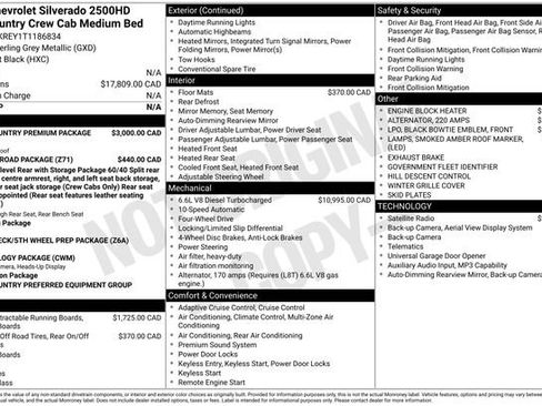 New 2026 Chevrolet Silverado 2500 High Country w/ High Country Premium Package AWD/4WD image 4