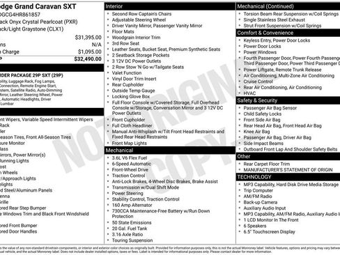 Used 2017 Dodge Grand Caravan SXT FWD image 23