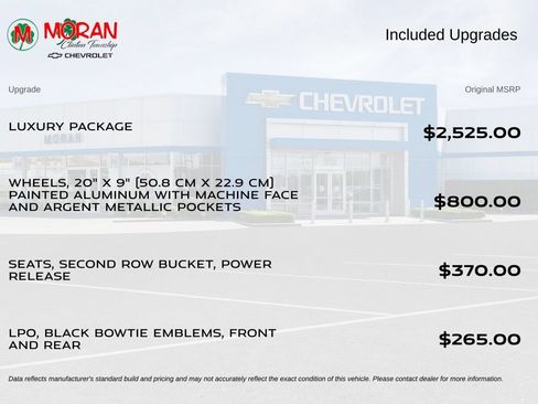 Used 2023 Chevrolet Tahoe LT w/ Luxury Package RWD image 4