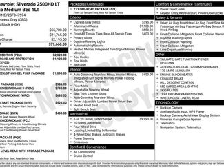 Used 2025 Chevrolet Silverado 2500 LT w/ All Star Edition AWD/4WD video 2