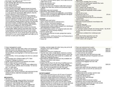 Used 2019 Chevrolet Suburban Premier image 48