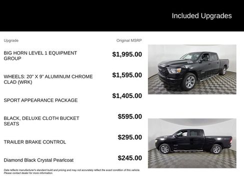 Used 2023 RAM 1500 Big Horn AWD/4WD image 6