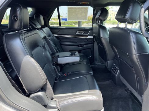 Used 2017 Ford Explorer Limited FWD image 23