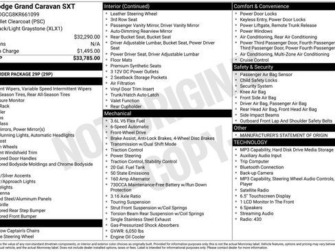 Used 2019 Dodge Grand Caravan SXT FWD image 38