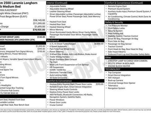 Used 2018 RAM 2500 Longhorn w/ Cold Weather Group image 46