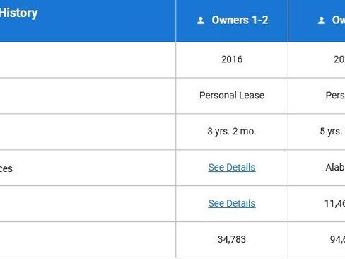 Used 2016 Lexus RX 350 FWD w/ Premium Package image 7