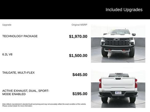 Used 2024 Chevrolet Silverado 1500 ZR2 w/ Technology Package AWD/4WD image 9
