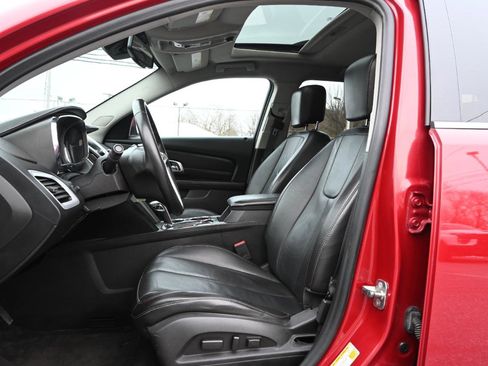 Used 2015 GMC Terrain SLT w/ Open Road Package image 13