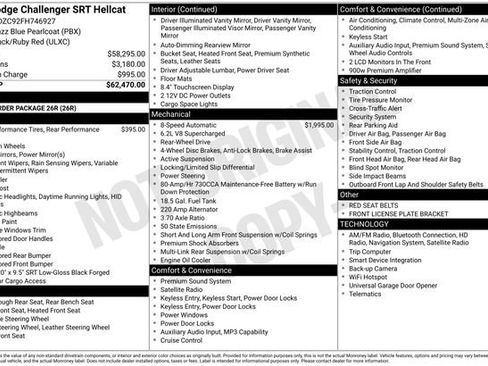 Used 2015 Dodge Challenger SRT Hellcat image 18