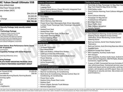Used 2023 GMC Yukon Denali Ultimate AWD/4WD image 31