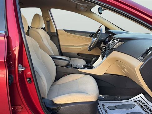 Used 2014 Hyundai Sonata GLS w/ Popular Equipment Group 2 FWD image 13