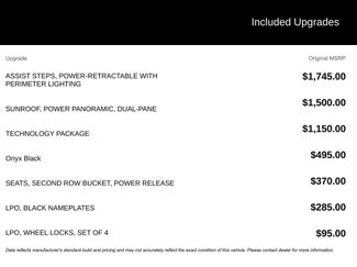 Used 2023 GMC Yukon AT4 w/ Technology Package video 2