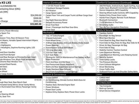 Used 2021 Kia K5 LXS FWD image 24