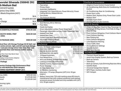 Used 2026 Chevrolet Silverado 2500 ZR2 w/ LPO, Dark Essentials Package AWD/4WD image 1