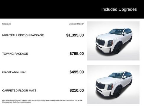 Used 2022 Kia Telluride SX w/ Nightfall Edition Package AWD/4WD image 5