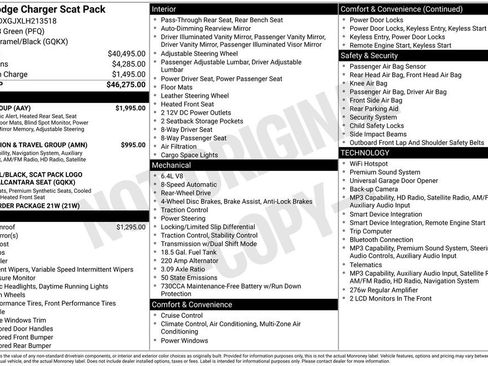 Used 2020 Dodge Charger Scat Pack w/ Plus Group RWD image 4