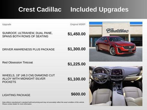 Used 2020 Cadillac CT5 Premium Luxury w/ Driver Awareness Plus Package RWD image 5