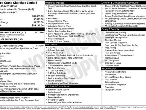 Used 2023 Jeep Grand Cherokee Limited w/ Black Appearance Package image 6