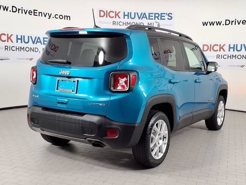 Used 2021 Jeep Renegade Limited AWD/4WD image 4