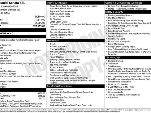 Used 2021 Hyundai Sonata SEL FWD image 34