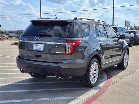 Used 2015 Ford Explorer Limited w/ Equipment Group 301A image 4