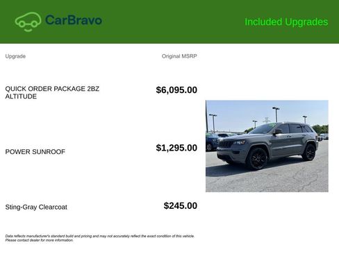 Used 2020 Jeep Grand Cherokee Altitude AWD/4WD image 9