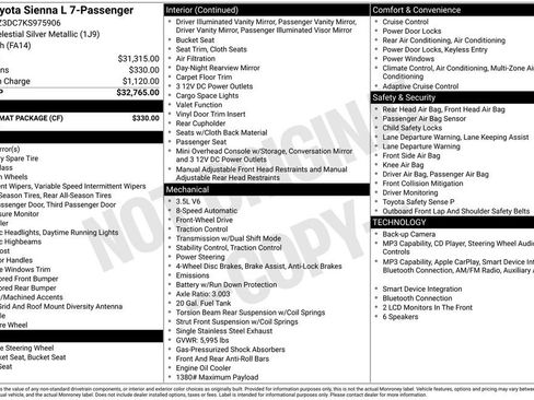 Used 2019 Toyota Sienna L w/ Carpet Mat Package FWD image 25