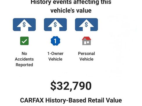 Used 2023 Jeep Wrangler Unlimited Sahara w/ Cold Weather Group AWD/4WD image 7