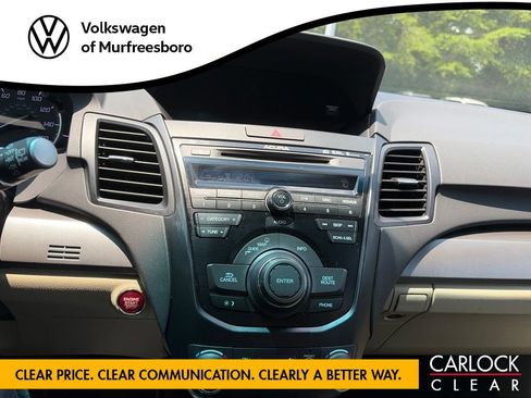Used 2015 Acura RDX AWD w/ Technology Package image 20